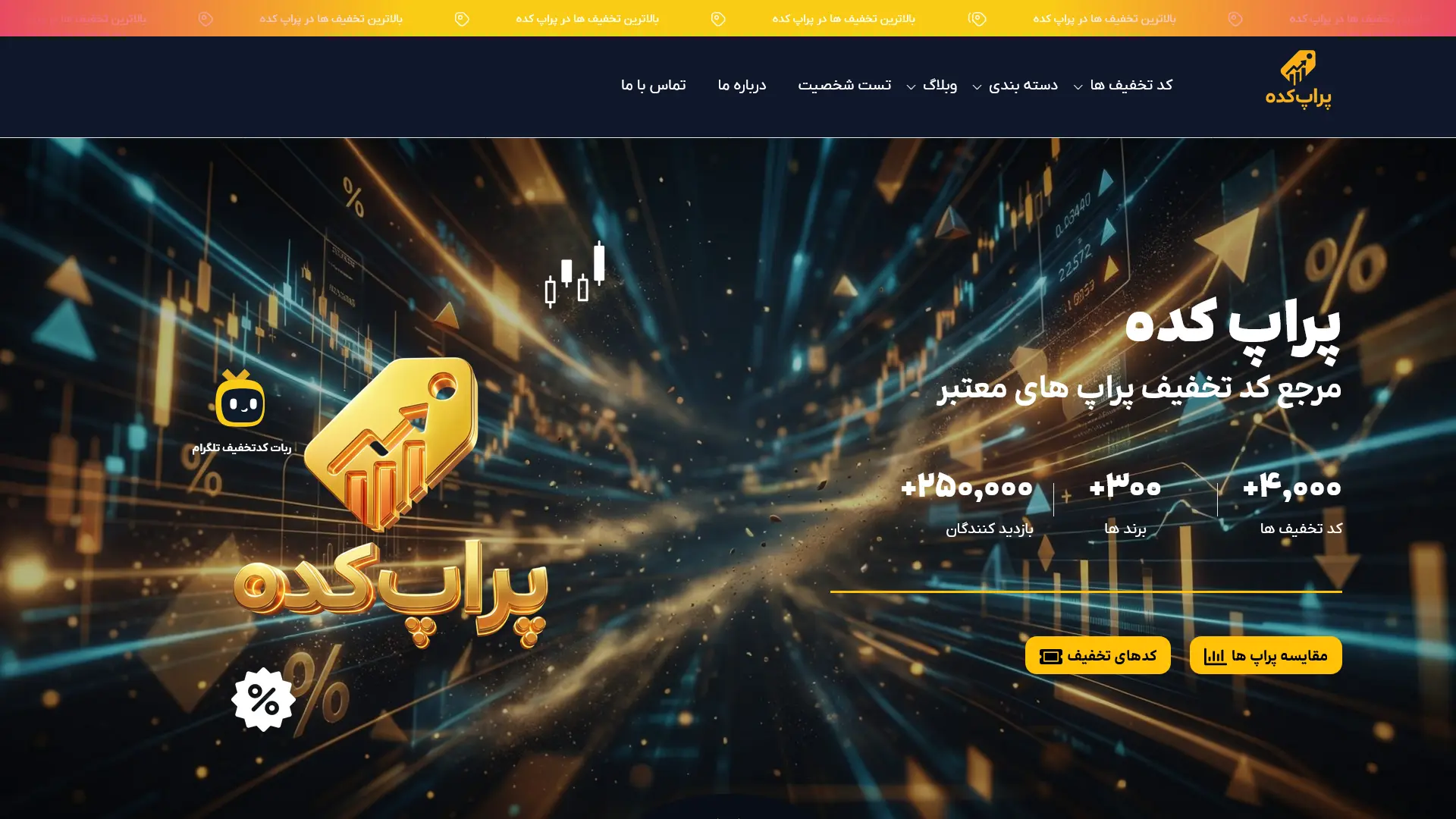 سایت مرجع کدتخفیف پراپ کده